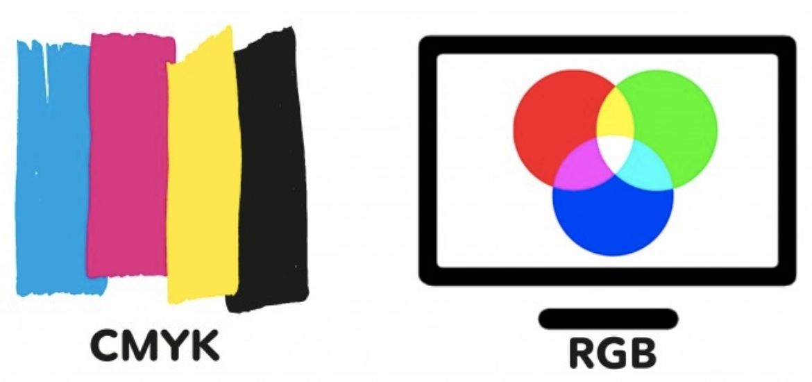 How to Get the Best Print Color in 2022? RGB vs CMYK Print On Demand