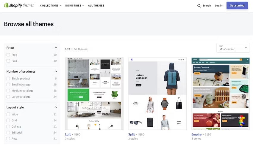 Nền tảng Shopify là gì?