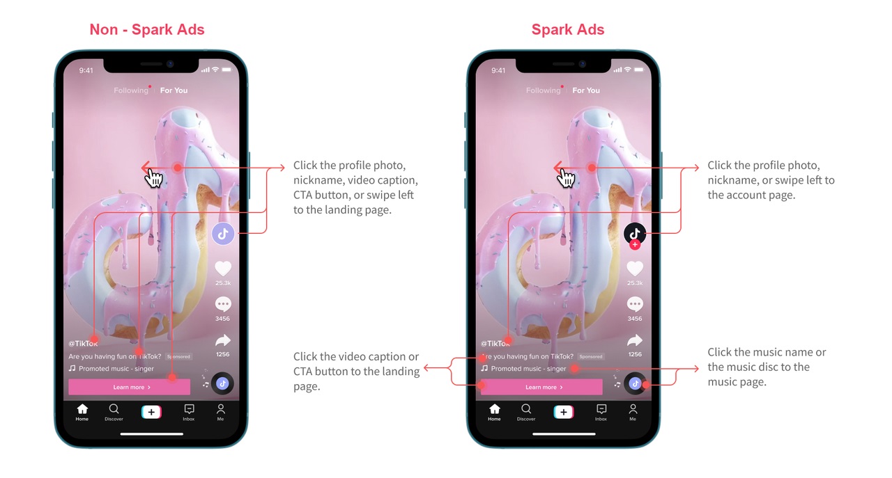 TikTok Ads