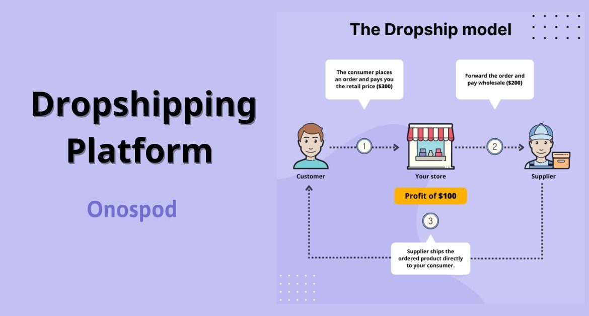 Các nền tảng dropship phổ biến