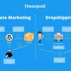 So sánh Dropshipping Và Affiliate