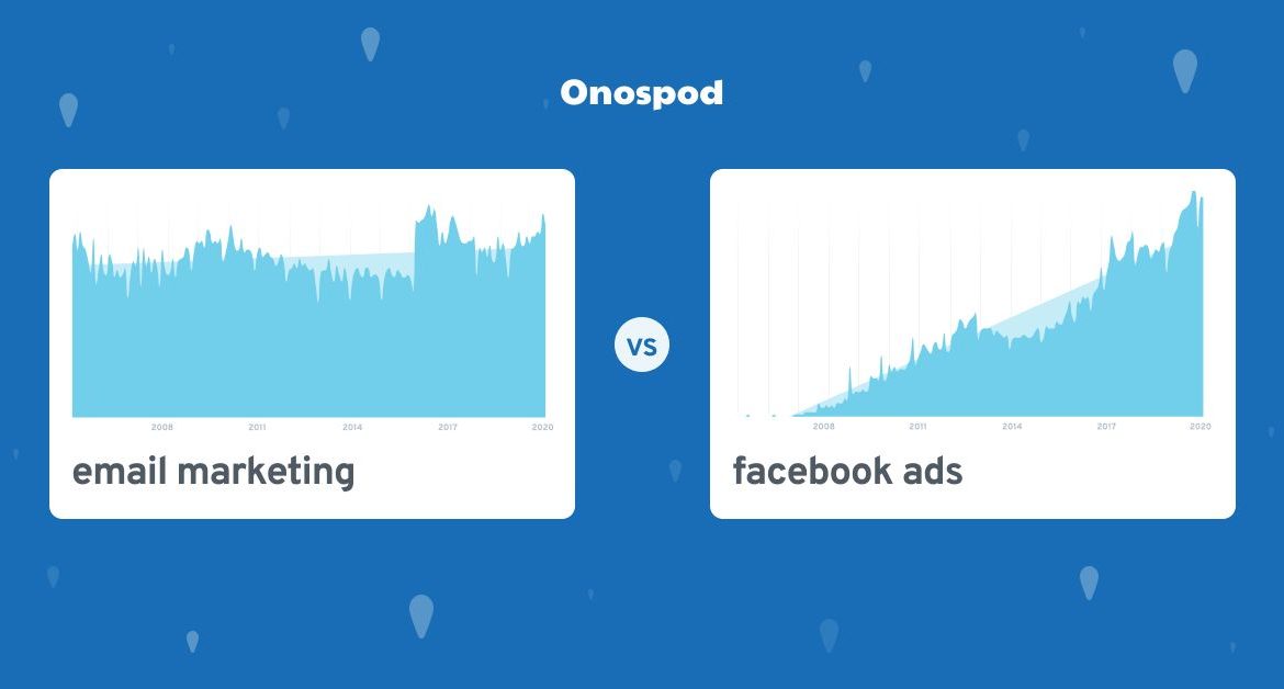 Email Marketing Vs Facebook Ads