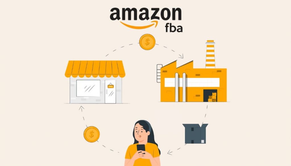 FBA Services 3 AMZ FBA