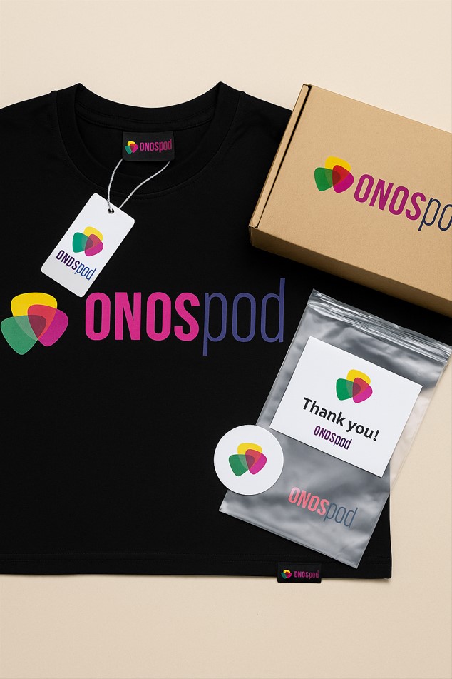 branding kit