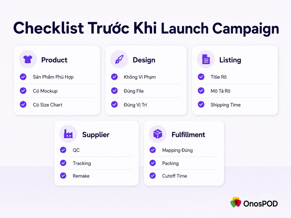 Lịch mùa bán hàng Print on Demand 2026: Seller nên chuẩn bị gì cho từng campaign? 10 checklist launch campaign pod
