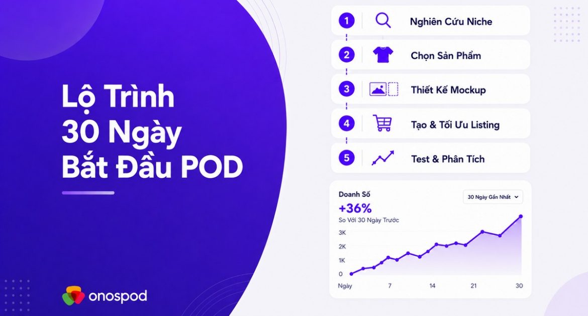 lo trinh 30 ngay bat dau pod hero
