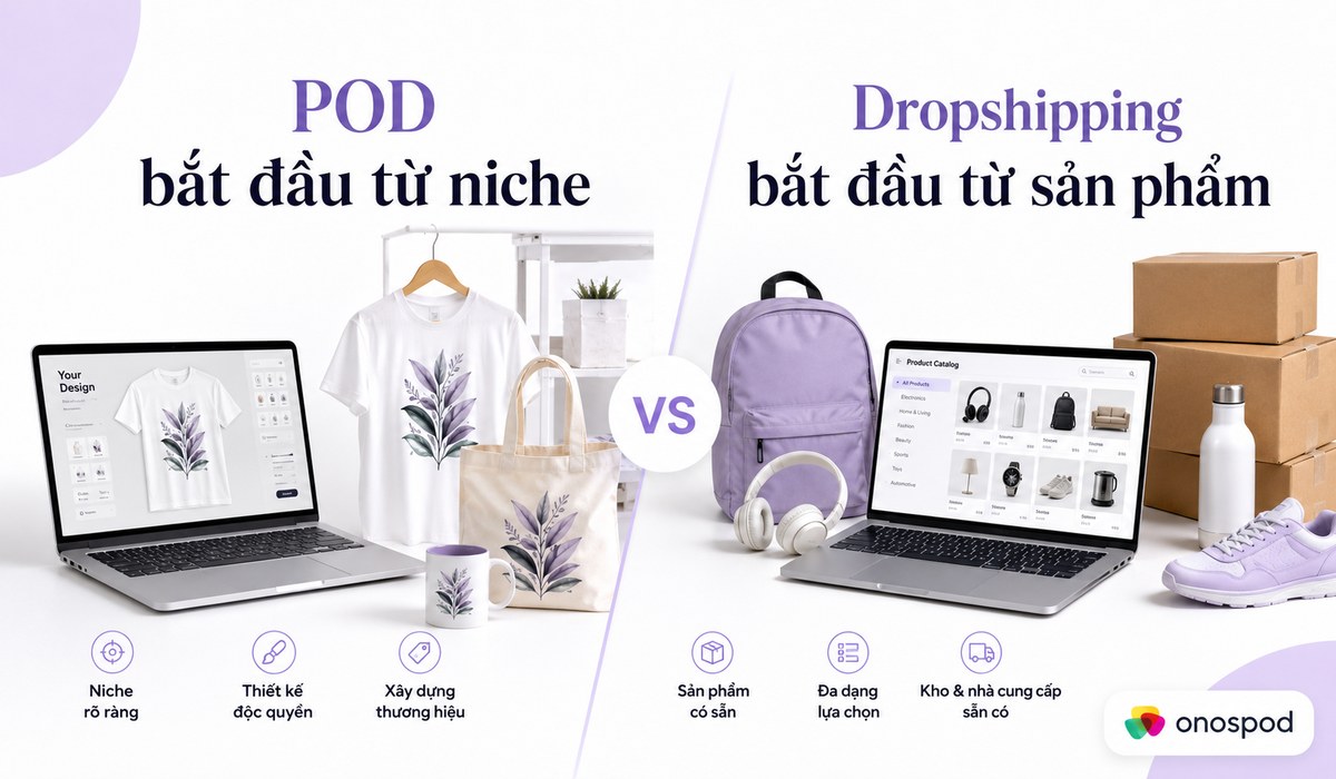 So sánh Print on demand VS Dropshipping: Mô hình nào phù hợp hơn cho seller mới? 9 pod bat dau tu niche dropshipping bat dau tu san pham