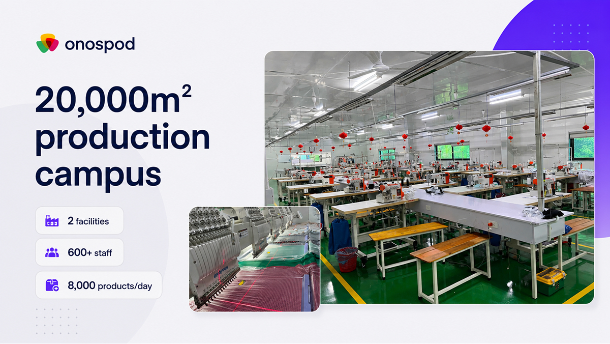 Tổng quan nhà máy OnosPOD 20,000m²: Top 3 POD & EOD supplier tại Việt Nam 10 production campus