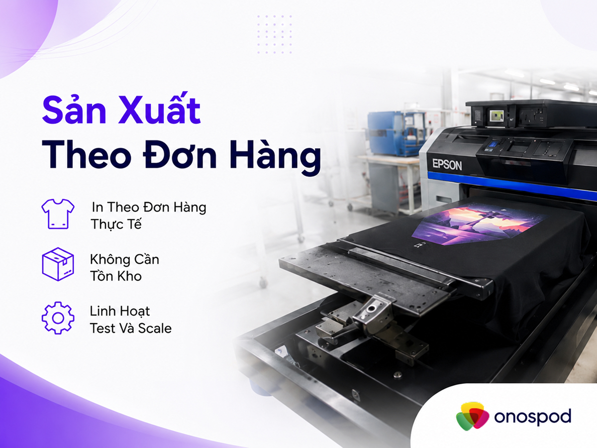 Quy trình sản xuất Print on Demand tại OnosPOD: Từ đơn hàng đến fulfillment quốc tế 9 san xuat theo don hang