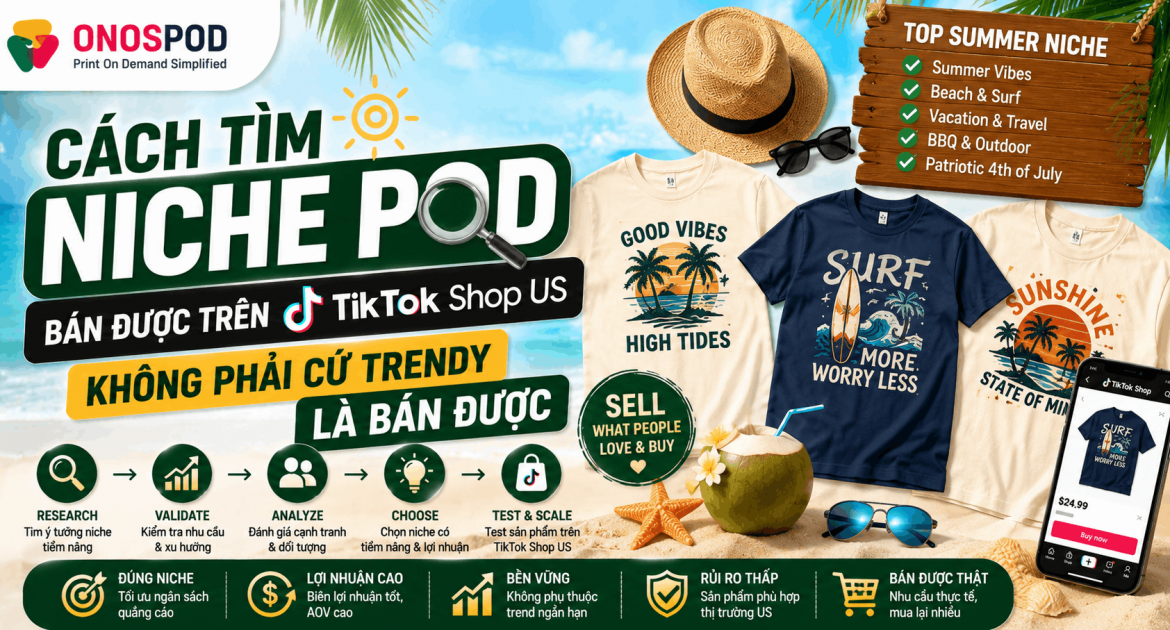 tìm niche POD TikTok Shop US