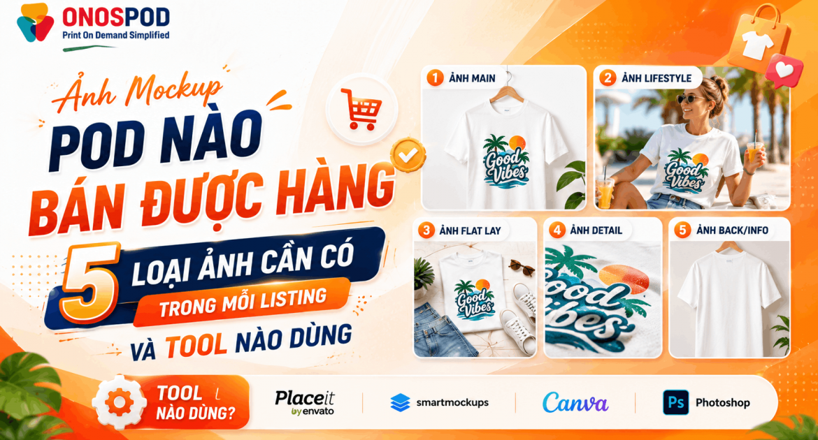 Ảnh Mockup POD Nào Bán Được Hàng — 5 Loại Ảnh Cần Có Trong Mỗi Listing Và Tool Nào Dùng