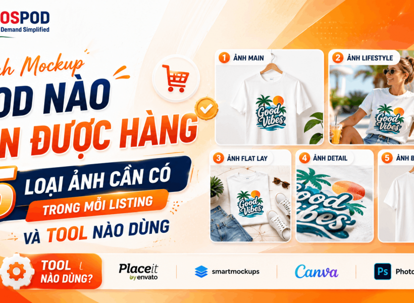 Ảnh Mockup POD Nào Bán Được Hàng — 5 Loại Ảnh Cần Có Trong Mỗi Listing Và Tool Nào Dùng