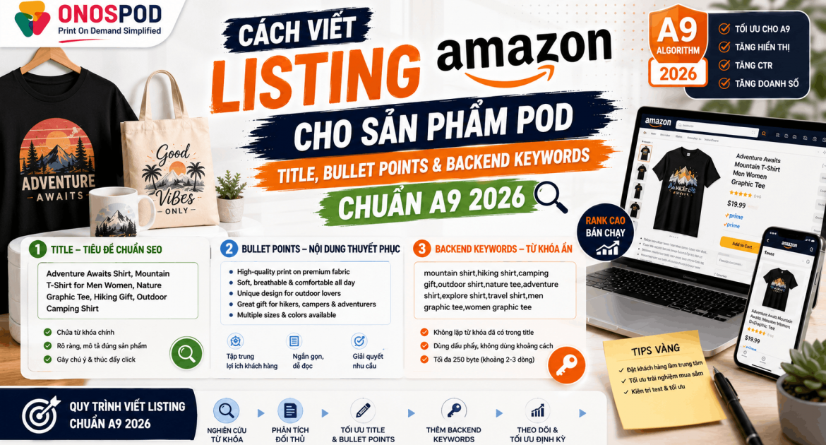 Cách Viết Listing Amazon Cho Sản Phẩm POD