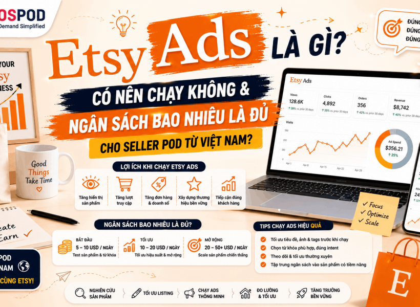 Etsy Ads là gì có nên chạy seller POD