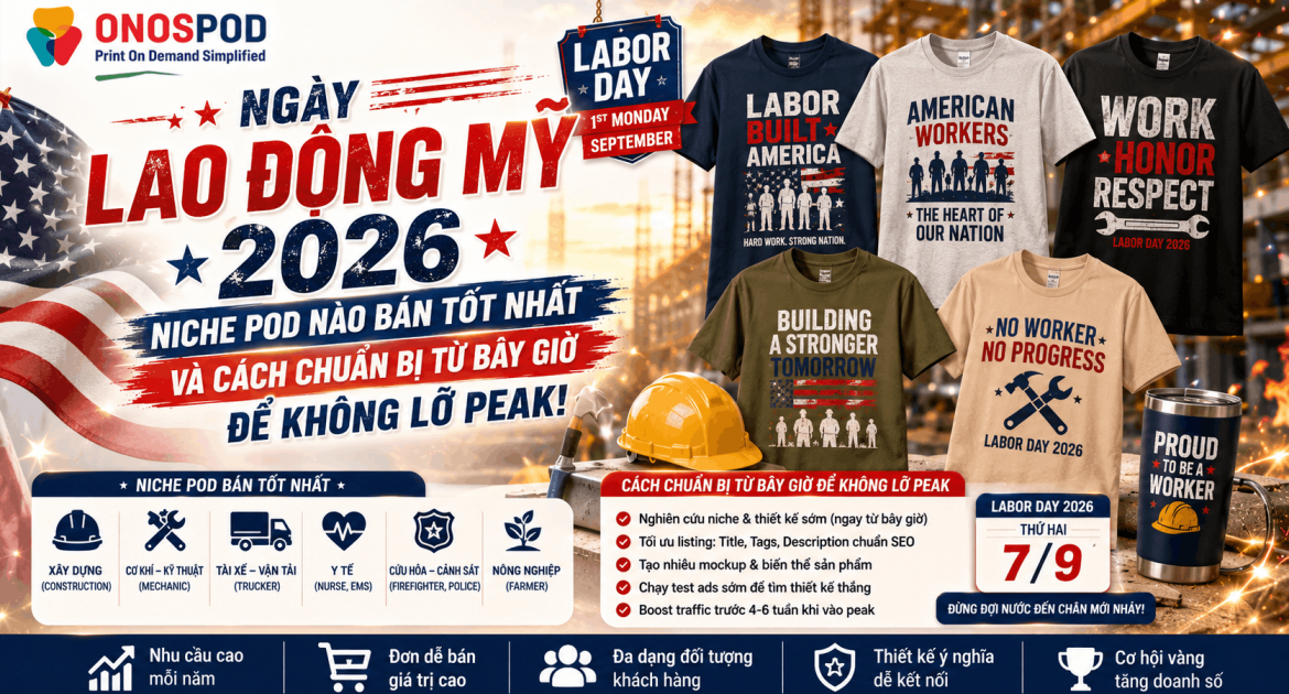 Ngày Lao Động Mỹ 2026 — Niche POD Nào Bán Tốt Nhất Và Cách Chuẩn Bị Từ Bây Giờ Để Không Lỡ Peak
