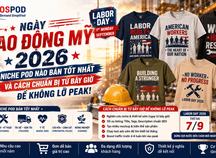 Ngày Lao Động Mỹ 2026 — Niche POD Nào Bán Tốt Nhất Và Cách Chuẩn Bị Từ Bây Giờ Để Không Lỡ Peak