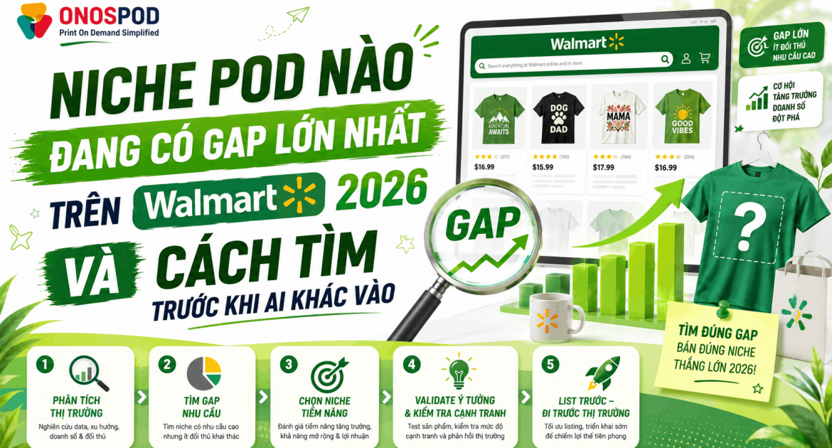 Niche POD Nào Đang Có Gap Lớn Nhất Trên Walmart 2026 — Và Cách Tìm Trước Khi Ai Khác Vào 1 Niche POD