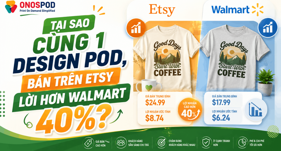 Tại Sao Cùng 1 Design POD, Bán Trên Etsy Lời Hơn Walmart 40%