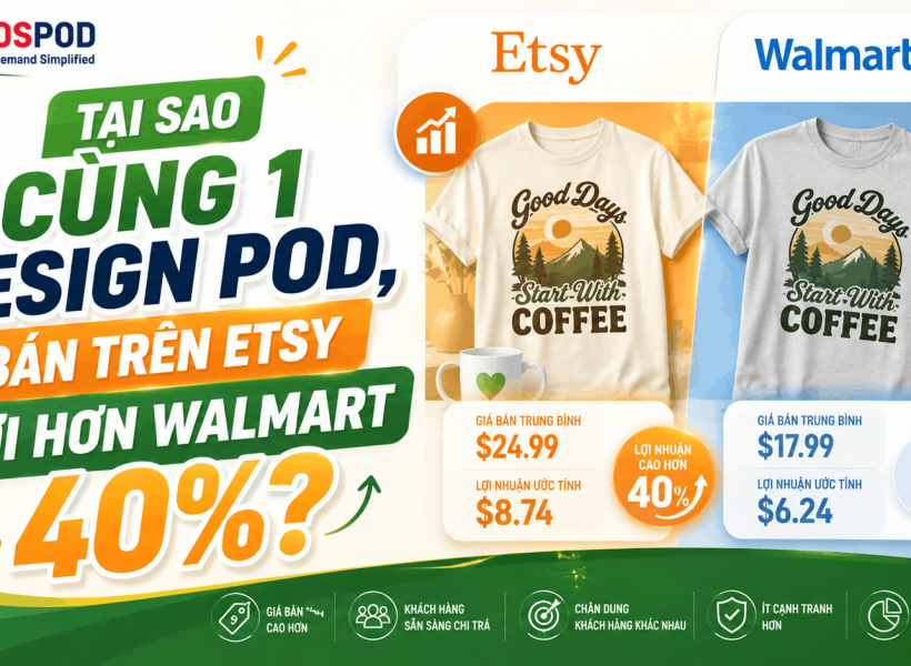 Tại Sao Cùng 1 Design POD, Bán Trên Etsy Lời Hơn Walmart 40%