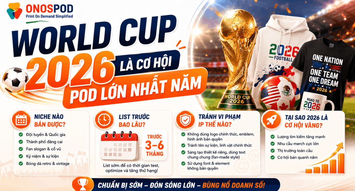 World Cup 2026