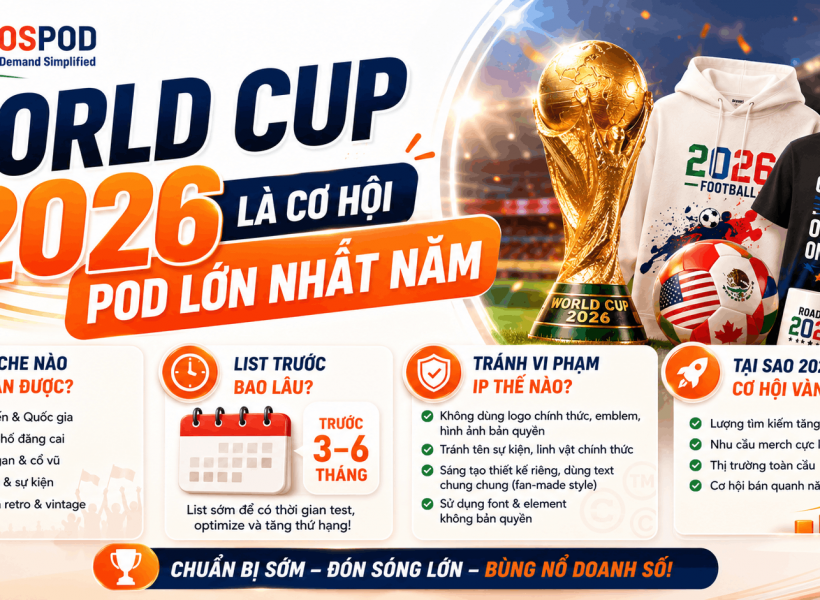 World Cup 2026 Là Cơ Hội POD Lớn Nhất Năm — Niche Nào Bán Được, List Trước Bao Lâu & Tránh Vi Phạm IP Thế Nào 2 World Cup 2026