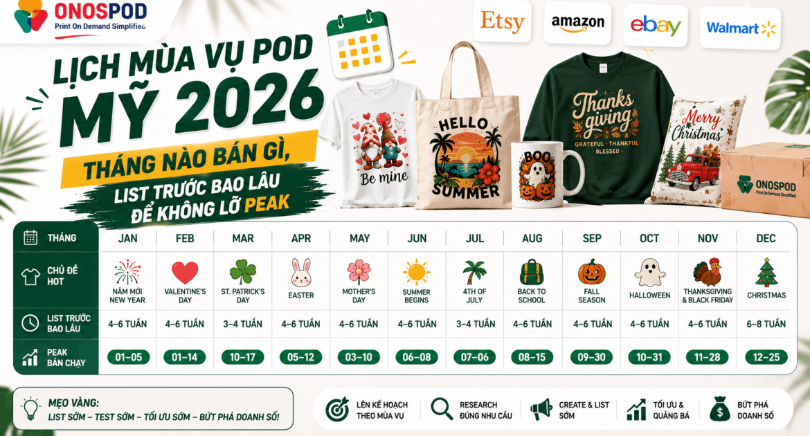 lịch mùa vụ POD Mỹ 2026