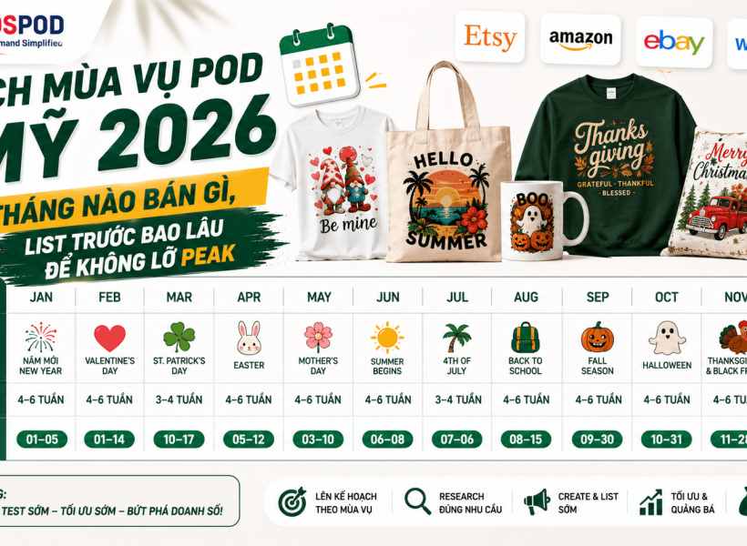 lịch mùa vụ POD Mỹ 2026
